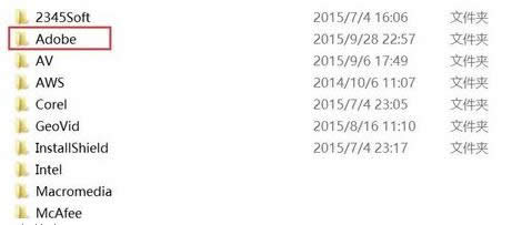 Win8ϵ�y���bPhotoshop CCʧ����ô�k��̎������