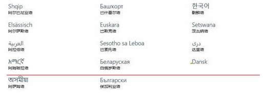 Win10系統(tǒng)英文版設(shè)置為中文顯示的圖文步驟介紹